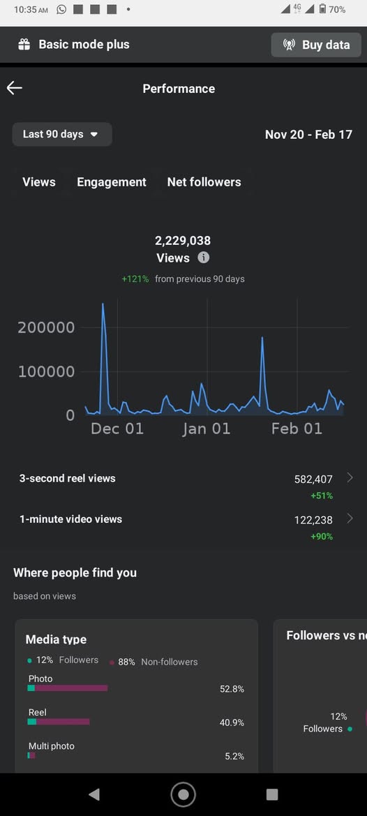 Smart K Media Collaboration